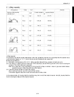 Preview for 19 page of Kubota u15-3 Workshop Manual