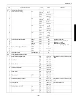 Preview for 29 page of Kubota u15-3 Workshop Manual