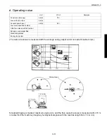 Preview for 31 page of Kubota u15-3 Workshop Manual