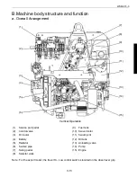 Preview for 33 page of Kubota u15-3 Workshop Manual