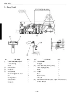 Preview for 52 page of Kubota u15-3 Workshop Manual