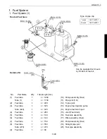 Preview for 69 page of Kubota u15-3 Workshop Manual