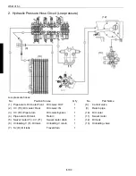 Preview for 124 page of Kubota u15-3 Workshop Manual