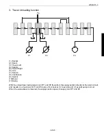 Preview for 125 page of Kubota u15-3 Workshop Manual