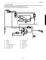 Preview for 157 page of Kubota u15-3 Workshop Manual