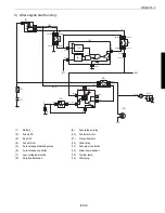 Preview for 159 page of Kubota u15-3 Workshop Manual