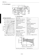 Preview for 188 page of Kubota u15-3 Workshop Manual