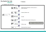 Preview for 64 page of Kubota VS220-330 Technical & Service Manual