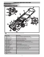 Preview for 5 page of Kubota W819P-AU Operator'S Manual