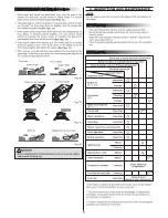 Preview for 9 page of Kubota W819P-AU Operator'S Manual