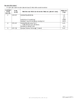 Preview for 3 page of Kubota WSM ZD1211 Workshop Manual