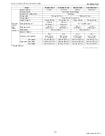 Preview for 14 page of Kubota WSM ZD1211 Workshop Manual