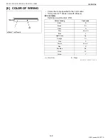 Preview for 25 page of Kubota WSM ZD1211 Workshop Manual