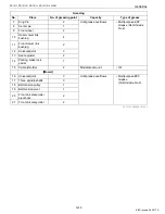 Preview for 27 page of Kubota WSM ZD1211 Workshop Manual