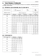 Preview for 29 page of Kubota WSM ZD1211 Workshop Manual