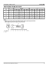 Preview for 76 page of Kubota Z231BR-AU Operator'S Manual