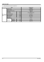 Preview for 21 page of Kubota Z231KW-AU Operator'S Manual