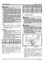 Preview for 55 page of Kubota Z231KW-AU Operator'S Manual