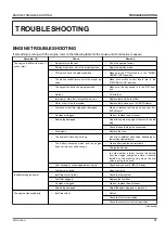 Preview for 70 page of Kubota Z231KW-AU Operator'S Manual