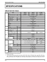 Preview for 24 page of Kubota Z411 Operator'S Manual