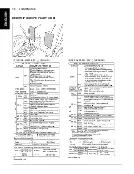 Preview for 53 page of Kubota Z724X Operator'S Manual