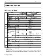 Preview for 24 page of Kubota Z751KWi Operator'S Manual