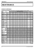 Preview for 57 page of Kubota Z751KWi Operator'S Manual