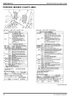 Preview for 59 page of Kubota Z751KWi Operator'S Manual