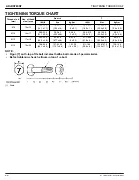 Preview for 91 page of Kubota Z751KWi Operator'S Manual