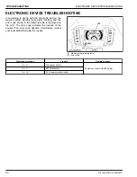 Preview for 95 page of Kubota Z751KWi Operator'S Manual