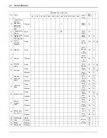 Preview for 67 page of Kubota ZD1011-AU Operator'S Manual