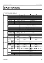 Preview for 22 page of Kubota ZD1211-60 Operator'S Manual