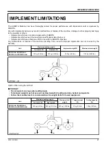 Preview for 24 page of Kubota ZD1211-60 Operator'S Manual