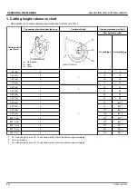 Preview for 49 page of Kubota ZD1211-60 Operator'S Manual