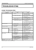 Preview for 99 page of Kubota ZD1211-60 Operator'S Manual