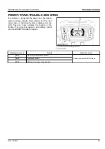 Preview for 100 page of Kubota ZD1211-60 Operator'S Manual