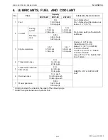 Preview for 20 page of Kubota ZD21-EC Workshop Manual