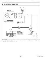 Preview for 213 page of Kubota ZD21-EC Workshop Manual