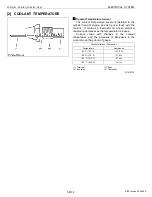 Preview for 217 page of Kubota ZD21-EC Workshop Manual