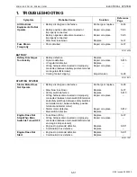 Preview for 219 page of Kubota ZD21-EC Workshop Manual