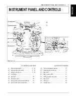 Preview for 27 page of Kubota ZD326 Operator'S Manual