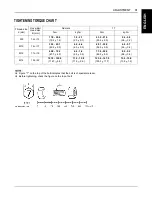 Preview for 101 page of Kubota ZD326 Operator'S Manual