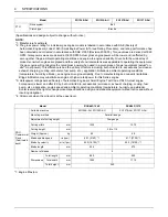 Preview for 19 page of Kubota ZG123S-AU Operator'S Manual