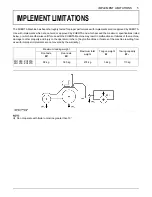 Preview for 20 page of Kubota ZG123S-AU Operator'S Manual