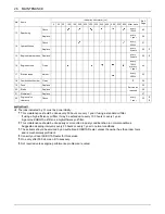 Preview for 43 page of Kubota ZG123S-AU Operator'S Manual