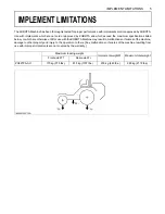 Preview for 22 page of Kubota ZG327A-AU Operator'S Manual