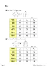 Preview for 5 page of KUDOS HYCP-400 Safety Operating & Maintenance Instructions