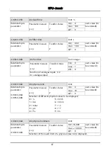 Preview for 48 page of Küenle KFUtronic Series Instruction Manual