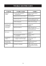 Preview for 31 page of KUHN WMU 210 Assembly & Operators Manual