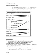 Preview for 100 page of Kuhnke KUAX 680C Instruction Manual